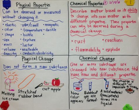 Big picture Science Chart, Chemical And Physical Changes, Sixth Grade Science, Science Anchor Charts, Chemistry Classroom, Physical And Chemical Properties, Science Rules, 7th Grade Science, Nice Images