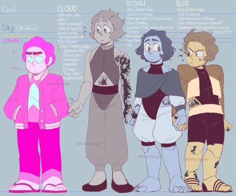 • ⋆ ☾ ⋆ • — sooooo this is an au thats been in the works for a... Steven Universe Crossover, Steven Universe Pictures, Steven Uni, Character Tropes, Steven Universe Oc, Pink Diamond Steven Universe, Steven Universe Anime, Funny Spongebob Memes, Steven Universe Au