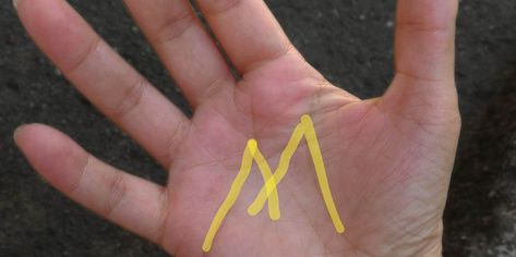 What It Means If The Lines On Your Hand Form The Letter 'M' Letter M On Palm, M Meaning, Rarest Personality Type, Entrepreneurial Skills, Effective Communication Skills, Chinese Book, Character Analysis, Leadership Qualities, Palm Reading