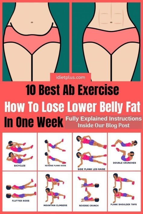 How to lose belly fat exercise women. What causes middle belly fat and what does my belly fat mean? What is losing weight but stomach seems bigger, my stomach got fat overnight. With the correct diet and cardio you can get rid of lower belly fat. Learn about before and after effects. Reasons why your pooch is big and how a burner workout will help! via @ Lose Lower Belly, Extreme Fitness, Corp Perfect, Latihan Dada, Lower Belly Workout, Latihan Kardio, Tummy Workout, Latihan Yoga, Ab Exercises