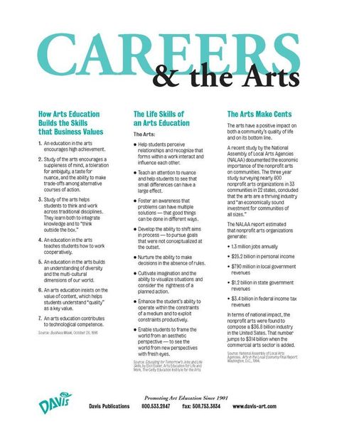 Careers and the Arts. So helpful for students to see the many possibilities Art Advocacy, Art Jobs, Art Careers, Art Handouts, High School Art Lessons, Jobs In Art, Art Basics, Art Worksheets, Art Student