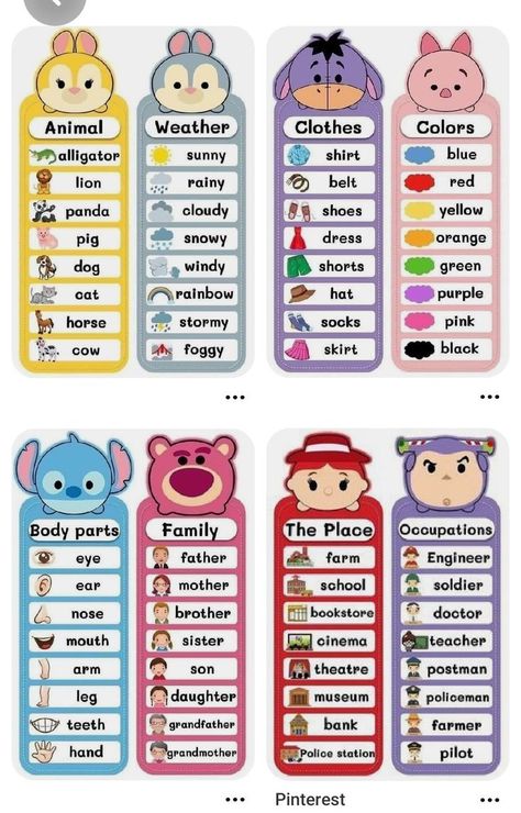 Teach English To Kids, Reading Comprehension For Kids, English Activities For Kids, Kids Worksheets Preschool, English Phonics, Learning English For Kids, Kindergarten Learning Activities, Kids English, English Classroom