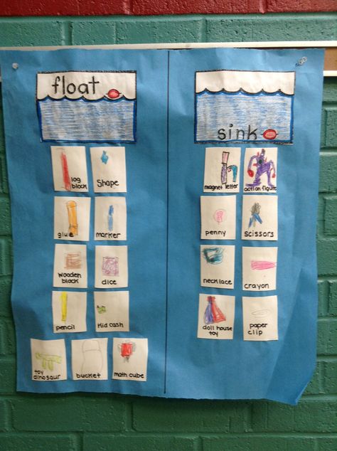 Sink or Float Activity- The students got to pick any object in the room to see if it would sink or float. They drew a picture of their object, put it in a bucket and watched to see what happened. Sink Float Preschool Activities, Float And Sink Activities Preschool, Sink Or Float Experiment Preschool, Sink And Float Activities, Kindergarten Sink Or Float, Sink Or Float Kindergarten, Sink Or Float Lesson Plan, Sink Or Float Preschool, Float Or Sink Activities