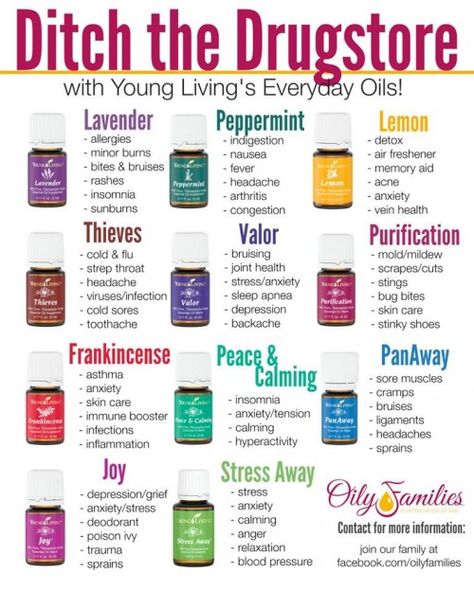 Our Journey with Young Living Essential Oils - Sweet T Makes Three Health Rituals, Gas Remedies, Essential Oils 101, Essential Oil Remedy, Young Living Essential Oils Recipes, Yl Oils, Oil Remedies, Essential Oils Health, Yl Essential Oils