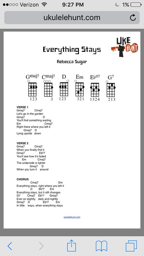 Everything stays, marceline's lullaby from adventure time Monster Adventure Time Ukulele Chords, Ukulele Adventure Time, Adventure Time Kalimba, Adventure Time Ukulele Chords, Steven Universe Ukulele Chords, Everything Stays Adventure Time, Marceline Songs, Steven Universe Ukulele, Ukulele Fingerpicking Songs