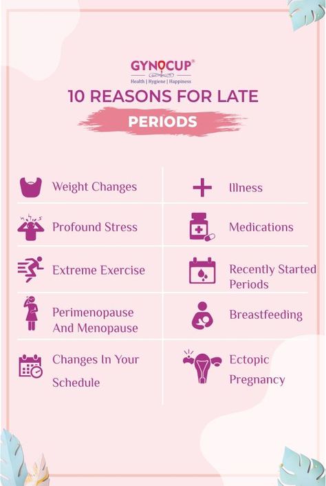 Period Swimwear, Healthy Period, Period Pain Relief, Period Hacks, Ectopic Pregnancy, Healthy Hormones, Social Life Hacks, Menstrual Health, Feeling Nauseous