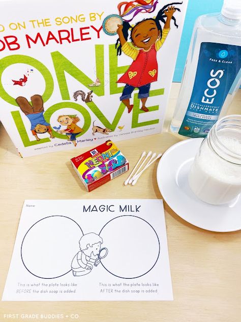 Simple Science: Magic Milk | First Grade Buddies Magic Milk Experiment, Milk Science Experiment, Magic Milk, Simple Science, Santa Cat, Center Activities, Easy Science, Science Experiment, Two Friends