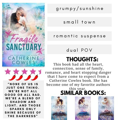 Fragile Sanctuary Catherine Cowles, Fragile Sanctuary, Catherine Cowles, Romantic Suspense, Books For Teens, Book Nooks, Well Done, Favorite Authors, Rhodes