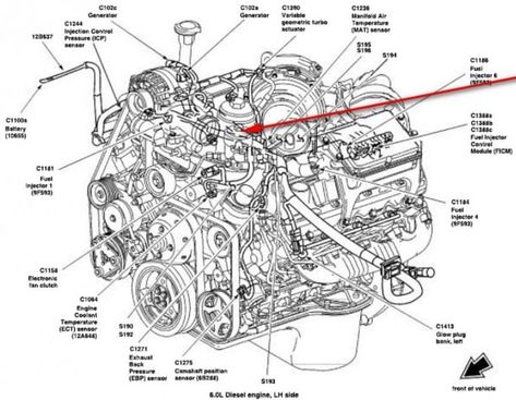 7 3 Powerstroke Diagram F250 Diesel, Engine Diagram, Line Diagram, Ford Diesel, Ford Powerstroke, Automobile Engineering, Powerstroke Diesel, Automotive Engineering, Diagram Design