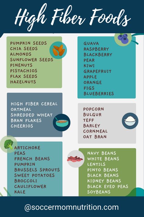 High Fiber Foods List, Fiber Foods List, High Fiber Cereal, Fiber Cereal, High Fiber Fruits, Fiber Fruits, Healthy Fiber, Sweet Potato Black Beans, Fiber Diet