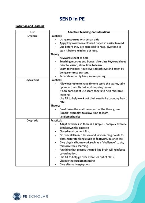 Adaptive Teaching, Pe Lessons, Sentence Starters, Sped Teacher, Teaching Methods, Numeracy, Physical Education, Learning Activities, Literacy