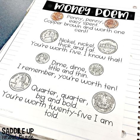 Money Anchor Chart, Teaching Coins, Money Poem, Money Kindergarten, Learning Money, Elementary Classroom Themes, Teaching Money, Money Activities, Money Math