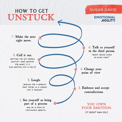 Dr Caroline Leaf, Emotional Agility, Getting Unstuck, Caroline Leaf, Podcast Guest, Get Unstuck, Jumping To Conclusions, The Third Person, Counseling Resources