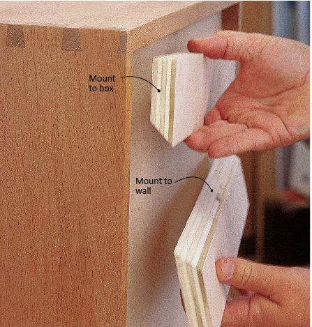 Easy way to hang cabinets! French cleats have many uses and are not as mysterious as they seem. French Cleats, Popular Woodworking Projects, Outdoor Woodworking Projects, Mini Terrarium, Hanging Cabinet, Wall Cabinets, Small Woodworking Projects, French Cleat, Easy Wood Projects