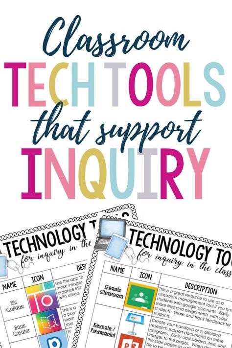 Technology in the inquiry classroom constantly changes and so are the classroom tech tools that we use every day with our students. Inquiry Classroom, Digital Learning Educational Technology, Elementary Technology, People Reading, Technology Lessons, Teacher Tech, Problem Based Learning, Teaching Technology, Inquiry Based Learning