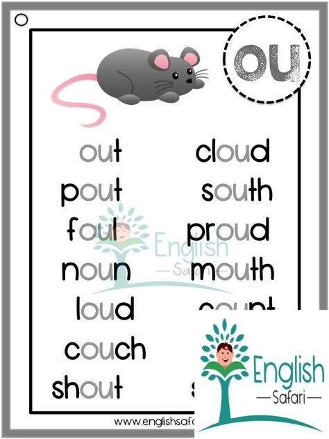 Ou Word List - Free Printable - Ou Sound Words For Phonics Lessons 502 Ou Sound Words, B Words List, Ow Words, Ou Words, Phonics Sounds Chart, Oi Oy, Oo Words, Thai Alphabet, Phonics Printables