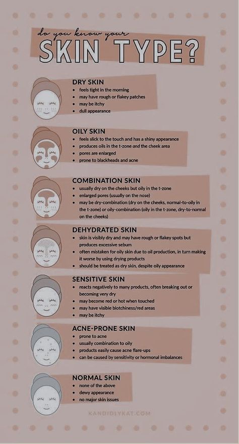 Explore the latest skincare trends, product recommendations, and DIY recipes to pamper your skin. Skin Types Chart, Skin Tone Chart, Beautician Course, Facial For Dry Skin, Dusky Skin, Skin Tone Makeup, Skincare Guide, Makeup Charts, Makeup Tutorial Foundation