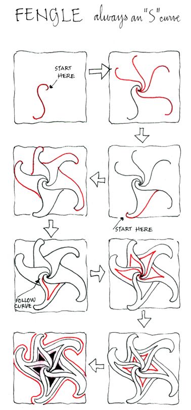 FENGLE PATTERN  I didn't do this, but I have been doing it my entire life.  I didn't know it was considered an art form.... Zentangle Step Out, Doodle Zen, Zantangle Art, Grace Art, Zentangle Tutorial, Tangle Pattern, Tangle Doodle, Zentangle Designs, Doodle Inspiration