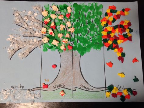 Seasonal Tree Winter - buffalo frosty snow - Michael's Spring - colored popcorn Summer - green fingerprints Fall - tissue paper Four Seasons Art, Seasons Preschool, Seasons Activities, Tree Study, Ecole Art, Seasons Art, Kindergarten Art, Tree Crafts, 4 Seasons