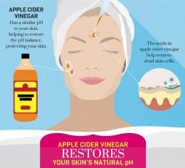 Apple Cider Vinegar Warts, Apple Cider Vinegar Acne, Seasonal Skincare, Apple Cider Vinegar For Skin, Apple Cider Vinegar Benefits, Acne Free Skin, Apple Cider Vinegar Drink, Apple Vinegar, Facial Scrub