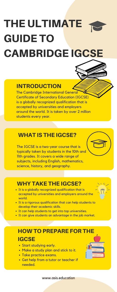 guide to IGCSE Igcse English, Cambridge Igcse, O Levels, 11th Grade, Secondary Education, New Details, School Ideas, Geography, Cambridge