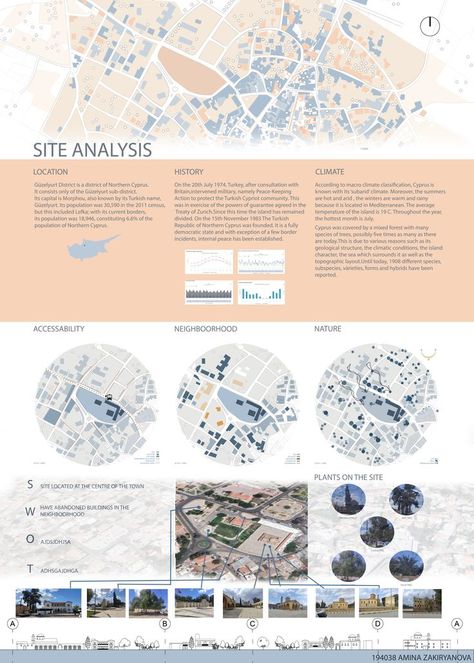 Urban Context Analysis, Urban Planning Analysis Maps, Urban Planning Poster Layout, Urban Plans Architecture, Urban Design Masterplan Site Plans, Land Use Map Urban Design, Landscape Master Plan Design, Area Statement Architecture Sheet, Urban Site Analysis Architecture