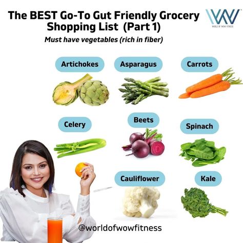 Weight Loss Coach • Nutrition plan (@worldofwowfitness) • Instagram photos and videos Heal Your Gut, Grocery Shopping List, Nutrition Plan, Shopping List Grocery, Nourish Your Body, Fiber Rich, Nutrition Plans, Motivational Quote, Grocery Shopping