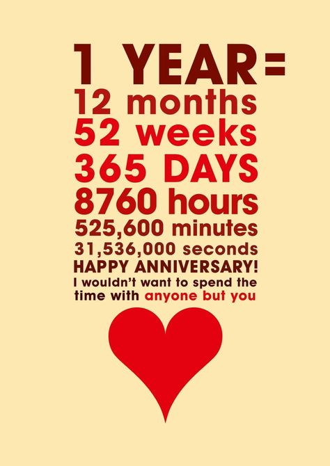 First Wedding Anniversary Quotes, Love Anniversary Wishes, Happy Anniversary 1 Year, Happy 1st Year Anniversary, Mains Couple, Happy Wedding Anniversary Quotes, Married Anniversary, Anniversary Wishes For Couple, 1st Year Anniversary