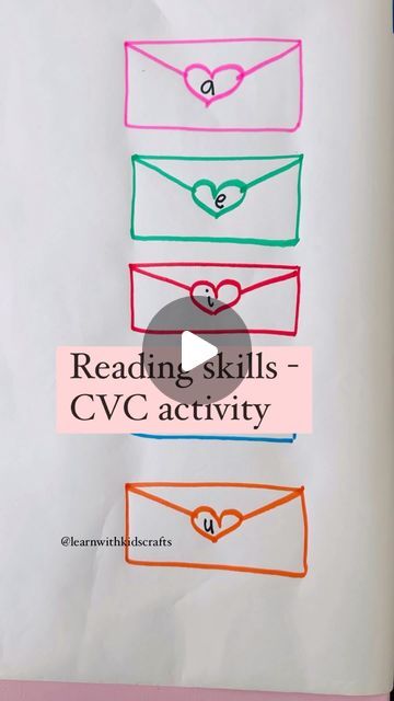 Save this word play activity to practice reading short vowels/ CVC words. Draw 5 envelopes and label them with vowels. Write words and sp... | Instagram Cvc Word Activities Kindergarten, Brain Stimulation Activities, Cvc Words Activities, Easy Learning Activities, Stimulation Activities, Reading Readiness, Phonics Interventions, Writing Cvc Words, Phonics Activity