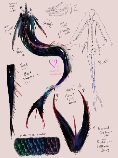 Siren Oc Drawing, Mermaid Gills Drawing, Eel Mermaid Oc, Black Siren Tail, Siren Body Base, Shark Tail Reference, Siren Tail Design, Male Siren Oc, Types Of Mermaid Tails