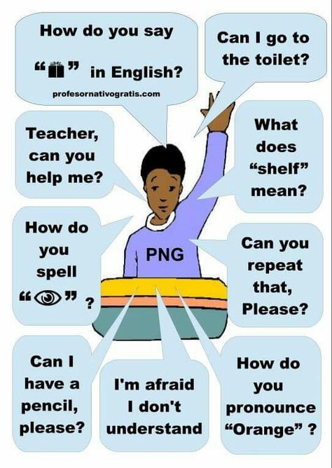 Conversation In Classroom, Classroom Language For Students, Classroom Language For Kids, Classroom Conversation, Classroom Phrases, Classroom English, English Conversation For Kids, Language Classroom, English Teaching Materials