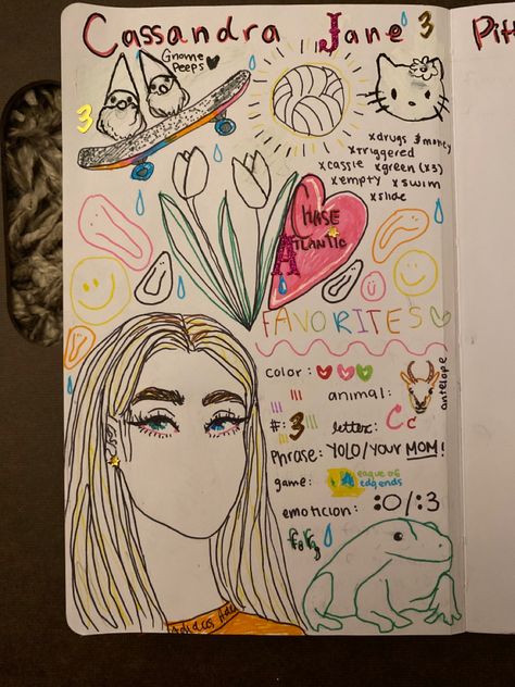 About Me Poster Aesthetic, Sketchbook About Me Page, About Me Drawing Ideas, All About Me Sketchbook Page, About Me Sketchbook, About Me Sketchbook Page, All About Me Journal Page, All About Me Drawing, All About Me Collage