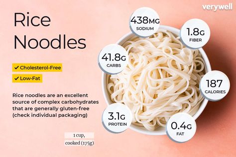 Rice noodles are typically made with rice flour and water. A one-cup serving size contains 187 calories, 41.8g carbs, and 3.1g protein. Rice Calories Chart, Low Cal Noodles, Low Calorie Rice Noodle Recipes, Rice Cake Calories, Chinese Rice Noodles, Fruits Benefits, Curry Vermicelli Rice Noodles, Noodles Healthy, Rice Noodle Roll