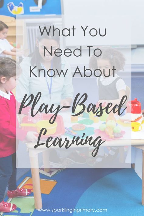 Play Based Learning Kindergarten, Play Based Kindergarten, Educational Leader, Play Based Classroom, Learning Kindergarten, Preschool Assessment, Purposeful Play, What Is Play, Play Based Learning Activities