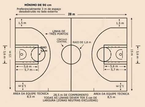 Laundry Machine, Basketball Court, Floor Plans, Basketball