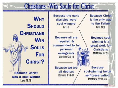 Christians - Win Souls For Christ Soul Winner, Bible Pic, Biblical Timeline, Sermon Outlines, Bible Contradictions, Bible Charts, Bible Trivia, Soul Winning, Bible Things