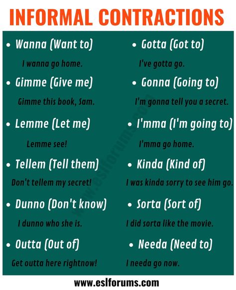 Informal Contractions List: Do You Want to Speak English Faster? - ESL Forums English Accent Tips, Speak Faster English, English Tips Speaking, English Contractions, Esl Advanced, British Slang Words, British Slang, Vocal Lessons, English Accent