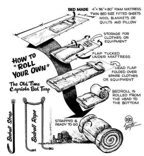 1000 Lifehacks, Bushcraft Kit, How To Roll, Bushcraft Skills, Bushcraft Gear, Survival Blanket, Bushcraft Camping, Survival Techniques, Survival Life