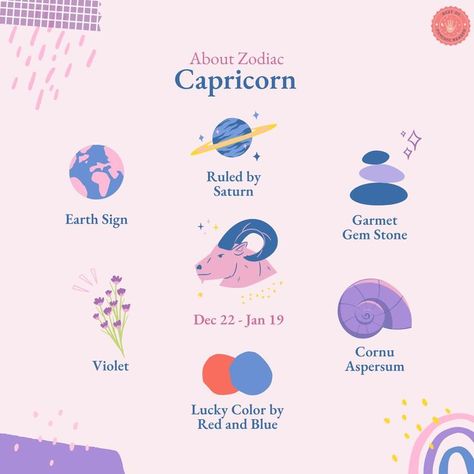 Things About Capricorn, About Capricorn, Spiritual Chakras, Capricorn Compatibility, Capricorn Aesthetic, Capricorn Art, Astrology Capricorn, Capricorn Season, Capricorn Girl