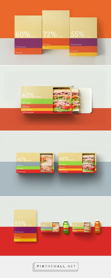 Sandwich Box Packaging Design, Simple Food Packaging, Food Packing Box Design, Minimalist Food Packaging, Sandwich Packaging Design, Food Packing Design, Food Package Design, Packing Box Design, Salad Packaging