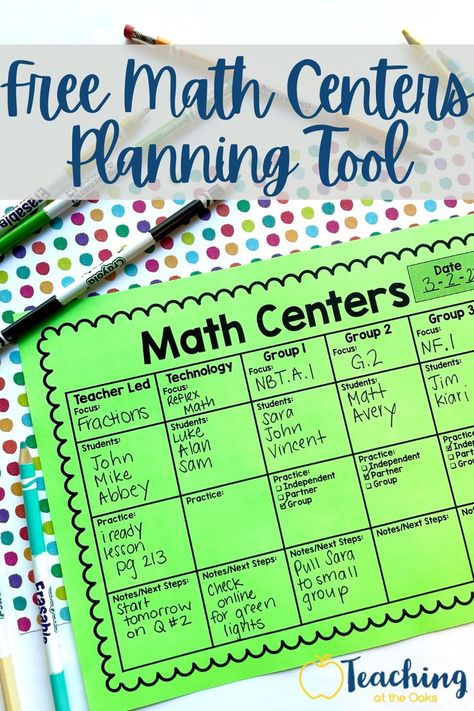 Math Center Organization, Math 3rd Grade, Small Group Math, Math Coach, Middle School Math Classroom, Math Centers Middle School, Upper Elementary Math, Fifth Grade Math, Math Groups