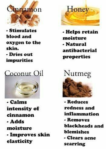 Natural Skin Infographic, Cinnamon Face Mask, Cinnamon Honey, Honey Diy, Exfoliating Mask, Skin Blemishes, Honey And Cinnamon, Healing Food, Clear Acne