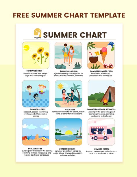 Summer Chart Template Math Scrapbook, Seasons Chart, All About Me Preschool, Fun Summer Activities, Chart Template, Charts For Kids, Free Summer, Summer Break, Summer Treats