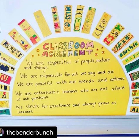 @sparkles.pencils.and.plans on Instagram: “Adorable way to display classroom agreements! . . . #Repost @thebenderbunch with @get_repost ・・・ I 💛💙💚 this SO much!!! Thinking of doing…” Sun Classroom Agreement, Class Promise Display, Student Sign In, Year 5 Classroom Ideas, Art Board Display Classroom, Cricut Classroom Ideas, Year 2 Classroom Ideas, Classroom Agreements, Year 1 Classroom