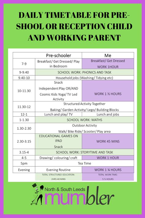 Daily Schedule For Kids, Daily Timetable, School Reception, Daily Schedule Kids, Working Parent, Independent Play, Plan Your Day, Kids Schedule, Time Table