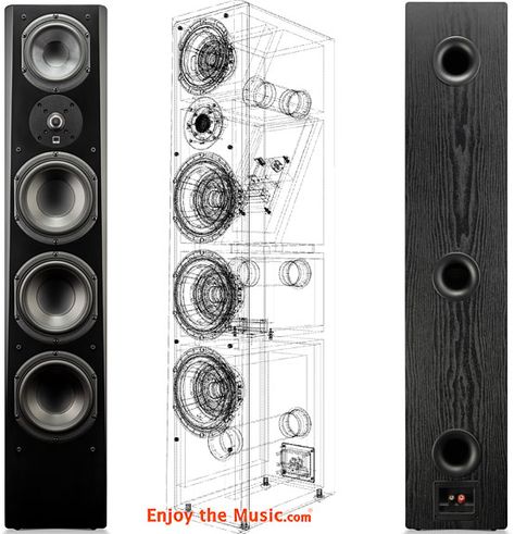 Speakers Design, Audio Ideas, Subwoofer Box Design, Listening Test, Audiophile Speakers, Subwoofer Box, Diy Speakers, Party Box, Studio Monitors