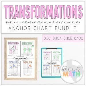 Rigid Transformations Anchor Chart, Geometry Anchor Chart, Grade 7 Math, Math Reference Sheet, Geometric Transformations, Angle Relationships, Resource Teacher, Writing Equations, Teaching Algebra