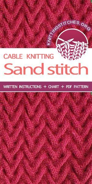 Knitting Stitches -- Knitting instructions for Sand cable stitch pattern. The Sand stitch would be a great stitch pattern choice for projects like wraps, scarves, and hats! Crochet A Butterfly, Stitches Knitting, Cable Knit Sweater Pattern, Knitted Washcloth Patterns, Knitting Stitches Tutorial, Beginner Knitting Patterns, Knit Stitches, Cable Knitting, Baby Blanket Knitting Pattern