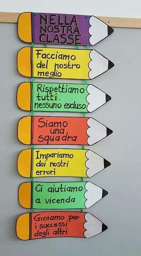 Raccolta materiale didattico per l'insegnamento dell'educazione civica -scuola primaria | Maestra e Mamma - parliamo di figli e scuola, risorse per insegnanti, genitori e bambini Italian Grammar, Italian Language Learning, School Rules, School Materials, Classroom Language, Learning Italian, Italian Language, School Classroom, Classroom Organization