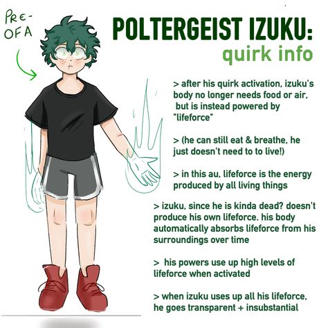 Mha Poltergeist Au, Ghost Izuku Au, Mha Deku Quirk Au, Ghost Quirk Oc, Quirk Deku Au, Deku Ghost Quirk Au, Poltergeist Izuku Au, Mha Ghost Quirk, Mha Oc Ghost Quirk